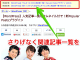【WordPress】YARPPプラグインで関連記事一覧を表示!設定方法とSEO対策